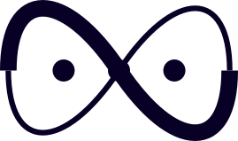 Innovasite